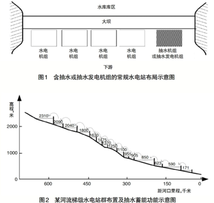 beat365·(中国)官方网站深度 新