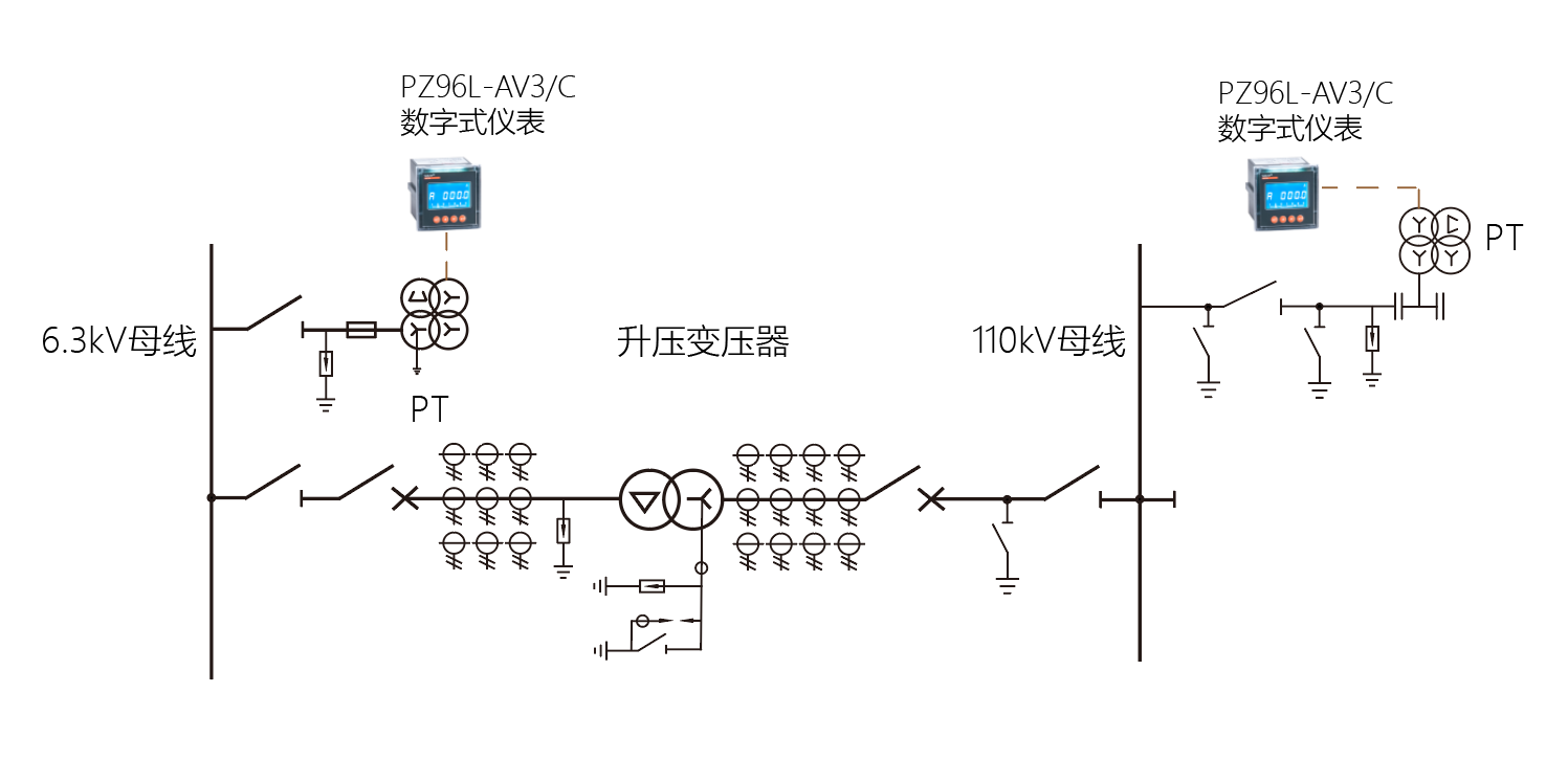 beat365·(中国)官方网站水力发电厂测量装置配置选型及厂用电管理系统(图3)