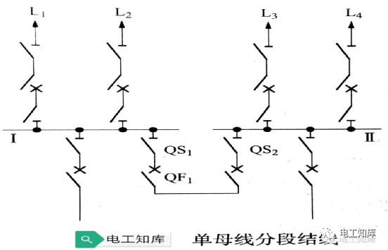 beat365电力系统与电力网的区别(图9)