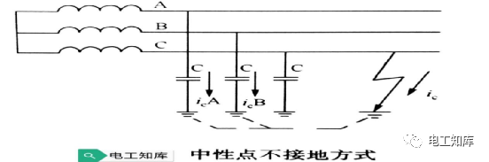 beat365电力系统与电力网的区别(图6)