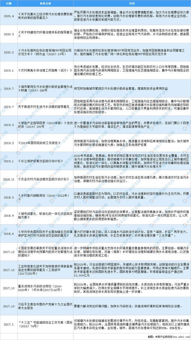 beat365·(中国)官方网站2020