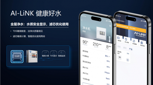 beat365“好风好水”助力“家居焕新” AO史密斯AI-LiNK重组行业新生(图2)