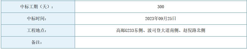 beat365349亿元！高邮经济开发区工业污水处理厂及配套生态安全缓冲区工程（(图2)