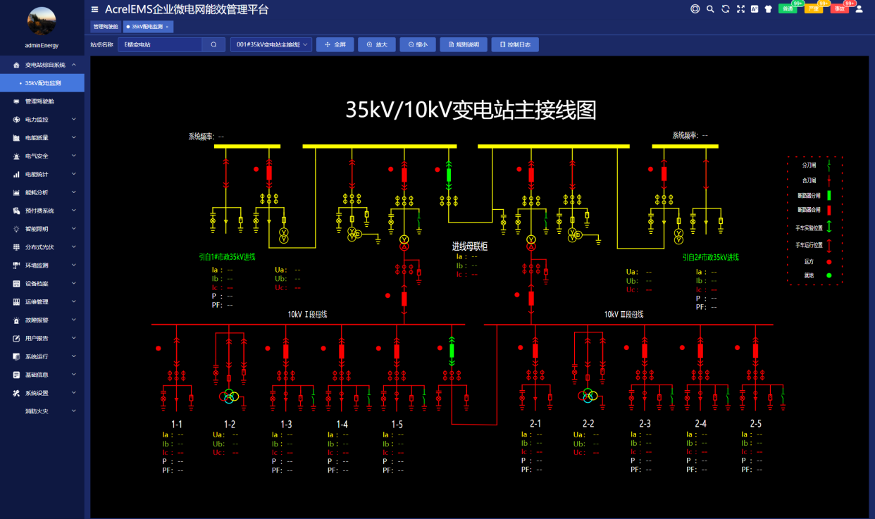 beat365·(中国)官方网站智慧水务配电能效管理系统在污水处理厂的应用(图5)