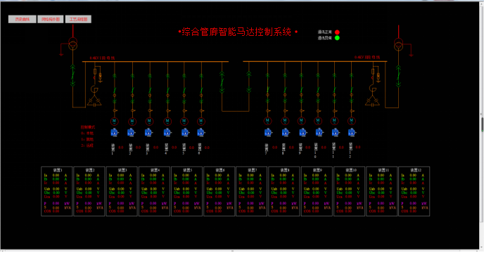 beat365·(中国)官方网站智慧水务配电能效管理系统在污水处理厂的应用(图7)