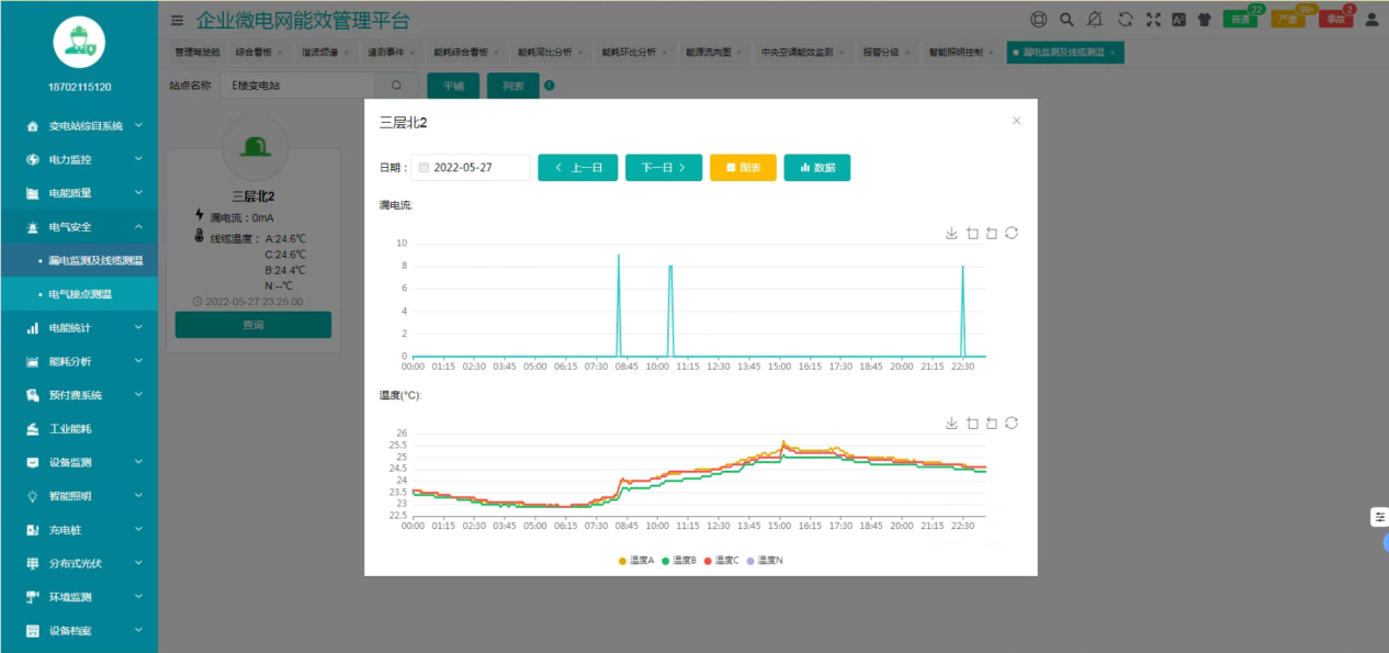 beat365·(中国)官方网站智慧水务配电能效管理系统在污水处理厂的应用(图10)