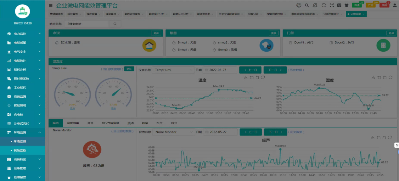 beat365·(中国)官方网站智慧水务配电能效管理系统在污水处理厂的应用(图11)