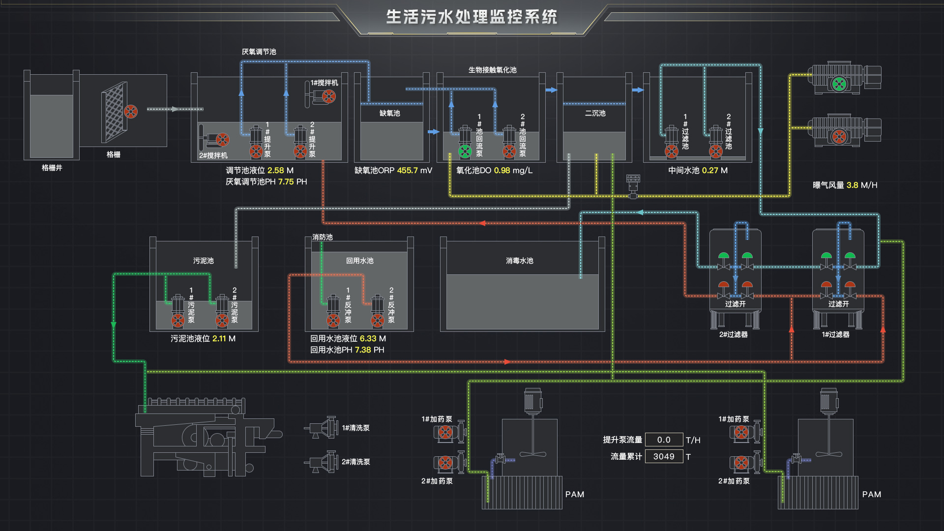 beat365集中管控：基于Web的智慧