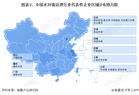 beat365【行业深度】2023年中国水环境治理行业竞争格局及市场份额分析 市(图2)