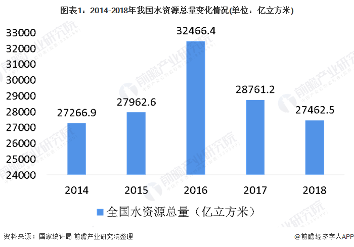 beat365·(中国)官方网站小水电什么是小水电？小水电的最新报道(图1)