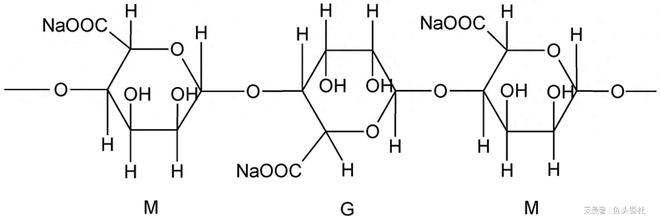 beat365·(中国)官方网站淹没式生物膜活性污泥复合工艺在污水处理中如何提高(图24)