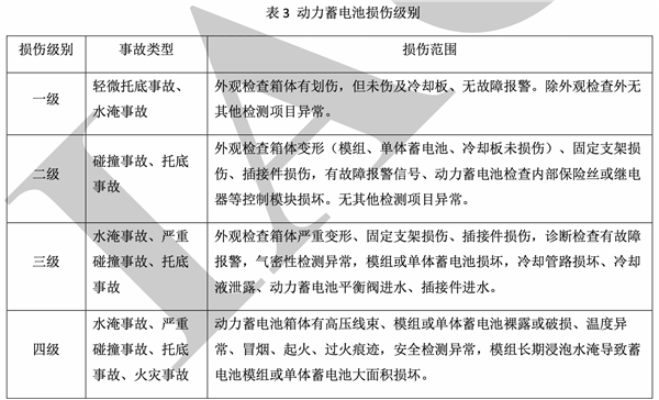 beat365·(中国)官方网站主流车企九月均实现销量增长；埃安或接盘广汽三菱工(图5)