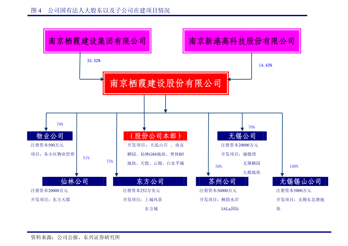 beat365·(中国)官方网站水电行业有哪些公司（水电上市公司）(图2)