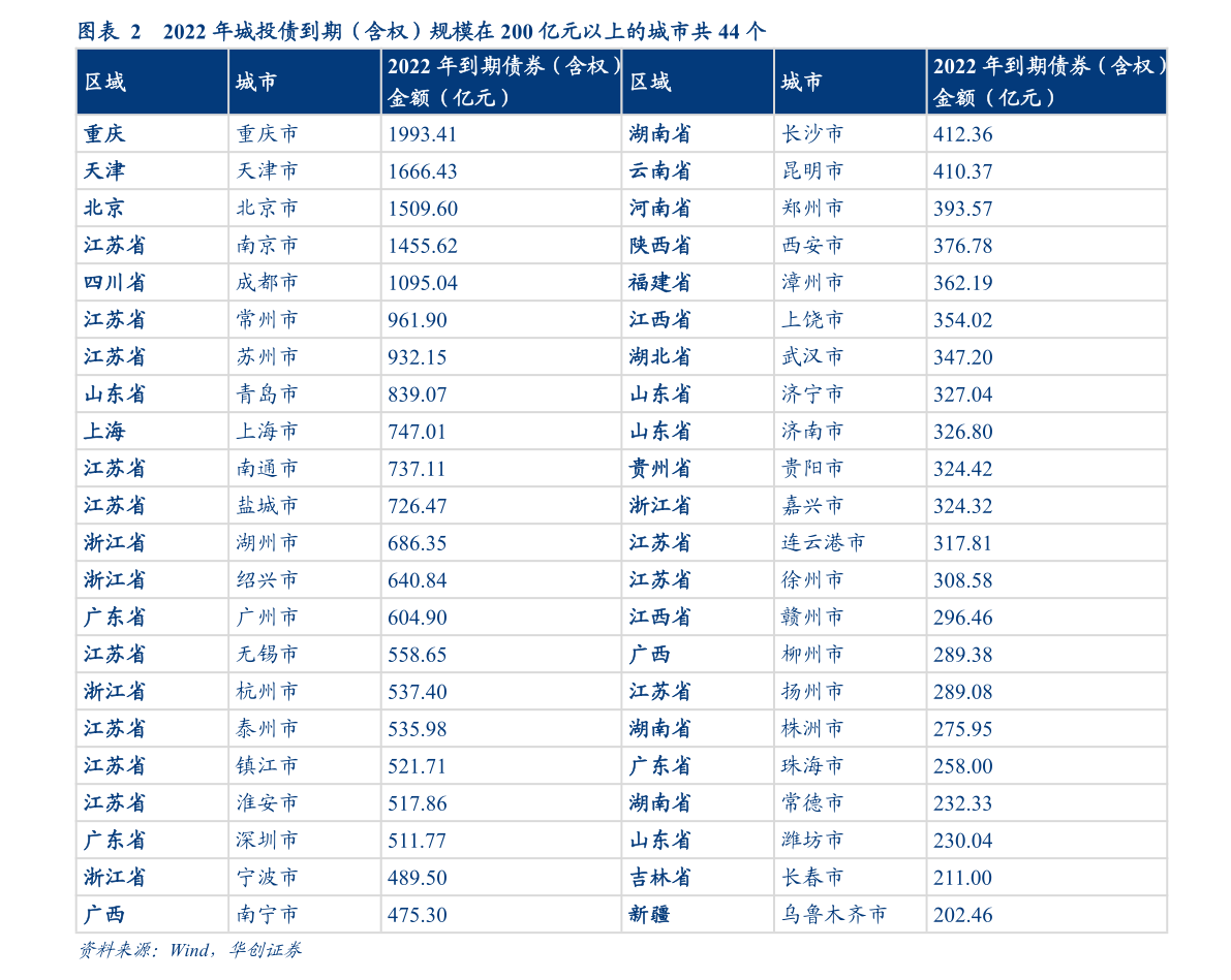 beat365·(中国)官方网站水电行业有哪些公司（水电上市公司）