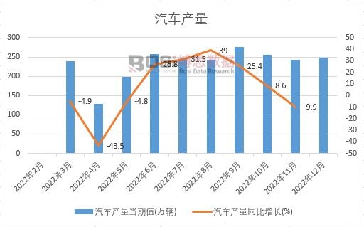 beat365·(中国)官方网站2023-2029年中国水轮发电机组市场深度调研