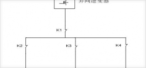 beat365·(中国)官方网站微电网系统与离网光伏发电系统对比