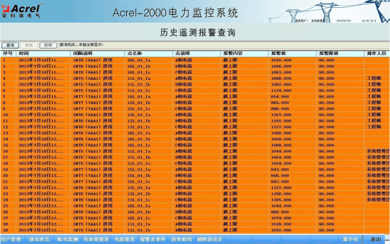 beat365·(中国)官方网站通常说的电力系统是指什么包括哪些部分？(图2)