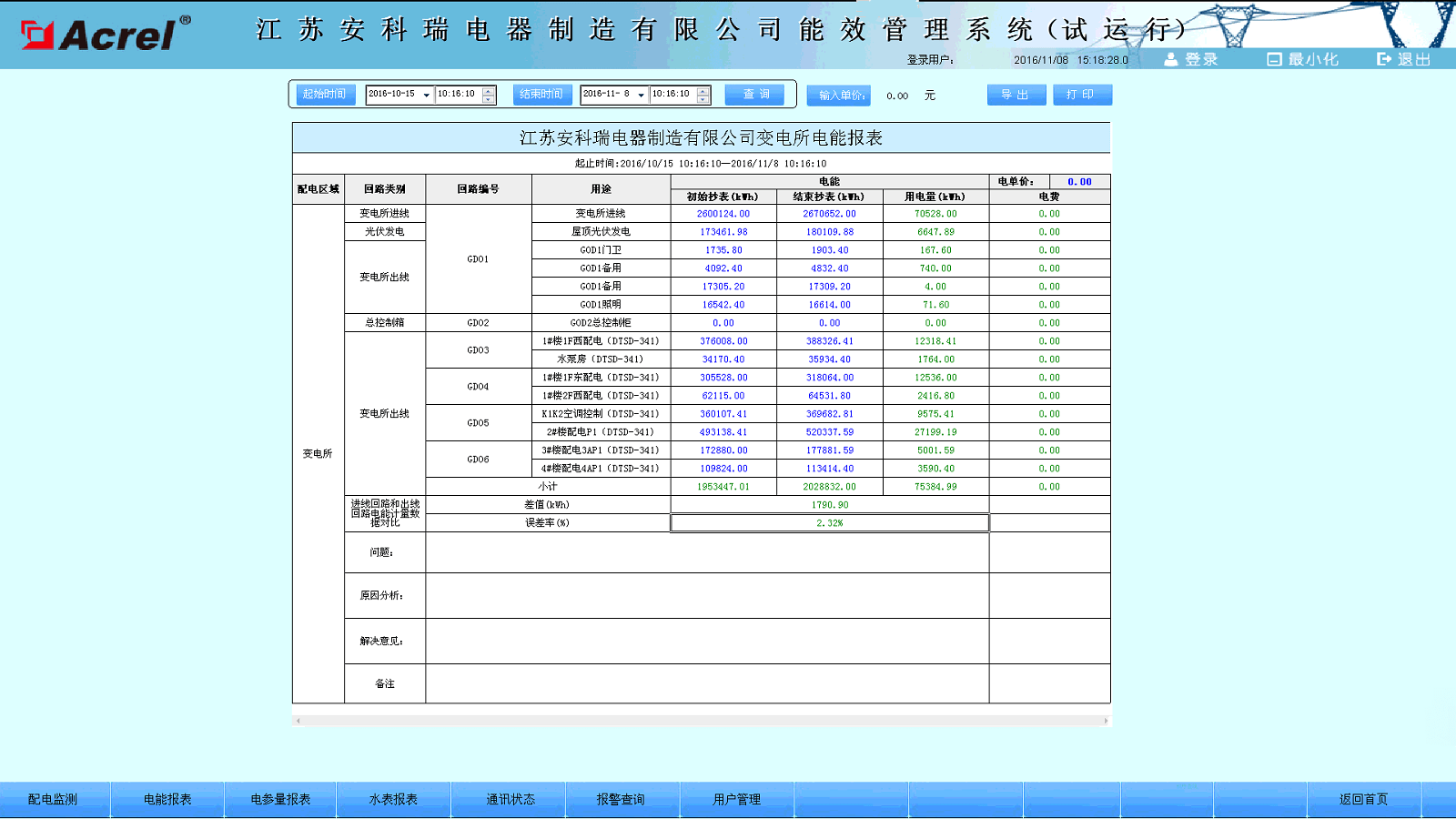 beat365·(中国)官方网站通常说的电力系统是指什么包括哪些部分？(图4)