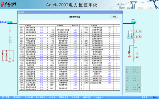 beat365·(中国)官方网站通常说的电力系统是指什么包括哪些部分？(图7)