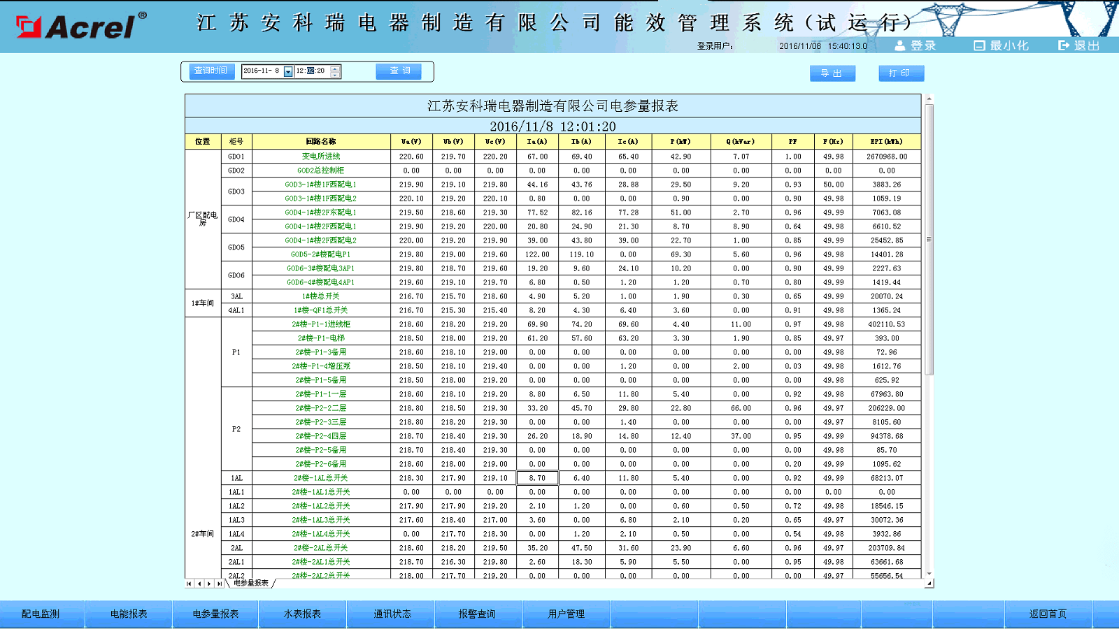 beat365·(中国)官方网站通常说的电力系统是指什么包括哪些部分？(图8)