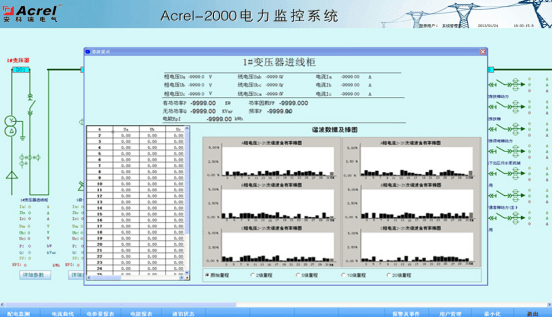 beat365·(中国)官方网站通常说的电力系统是指什么包括哪些部分？(图9)