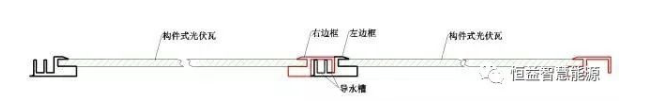 beat365·(中国)官方网站不同类型的屋顶安装分布式光伏电站详细介绍(图7)