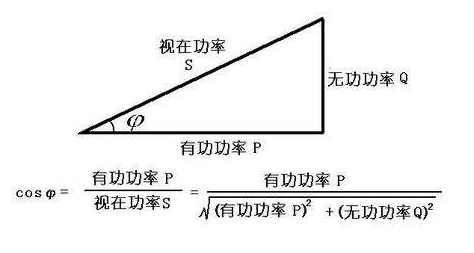 beat365·(中国)官方网站光伏系统检测什么是光伏系统检测？光伏系统检测的最(图5)