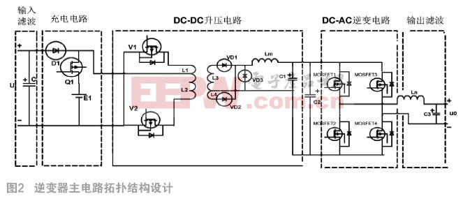 beat365·(中国)官方网站两级拓扑结构的离网型光伏逆变器设计(图2)