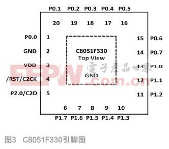 beat365·(中国)官方网站两级拓扑结构的离网型光伏逆变器设计(图3)