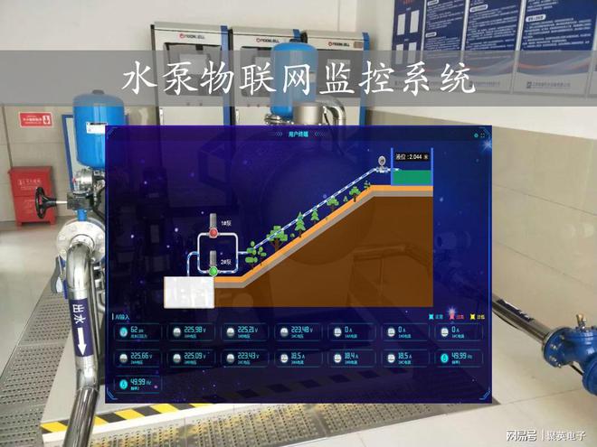 beat365·(中国)官方网站水泵物联网监控系统解决方案的组成与功能特点