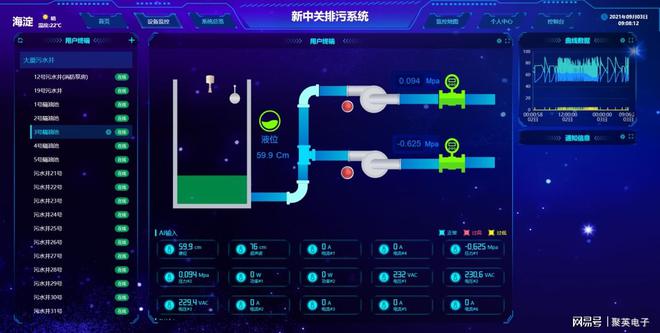 beat365·(中国)官方网站水泵物联网监控系统解决方案的组成与功能特点(图5)