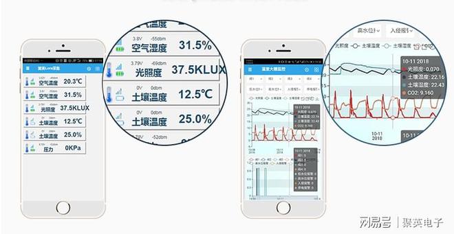 beat365·(中国)官方网站智能恒压灌溉系统灌溉梯田省人力(图4)