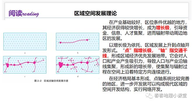 beat365高考地理关于潮汐能发电的知识点总结附大都市的集聚与辐射(图20)