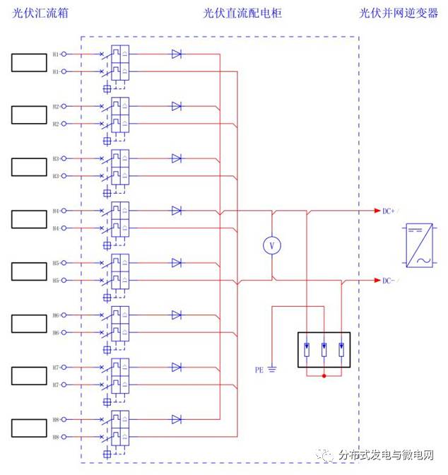 beat365·(中国)官方网站怎么去设计一种基于DSP的多功能测控仪表呢？