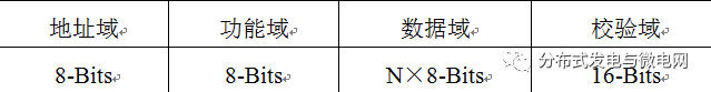 beat365·(中国)官方网站怎么去设计一种基于DSP的多功能测控仪表呢？(图6)