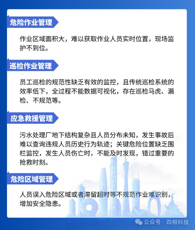 beat365·(中国)官方网站四相科技高低精度融合定位方案破题污水处理厂人员安(图6)