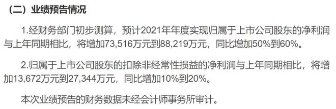 beat365·(中国)官方网站环保行业巨头污水+固废齐发展新增土壤修复概念股价(图2)