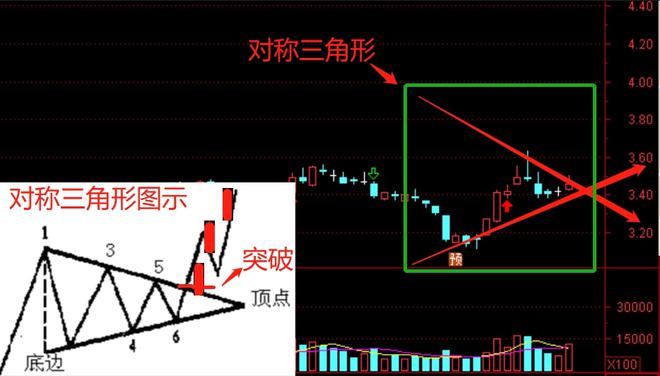 beat365·(中国)官方网站环保行业巨头污水+固废齐发展新增土壤修复概念股价(图7)