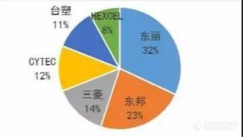 beat365·(中国)官方网站世界上最顶尖的精密仪器都分布在哪些国家？(图4)