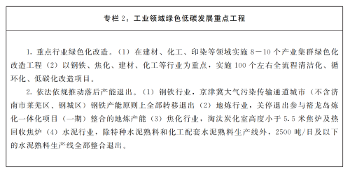 beat365·(中国)官方网站农村畜禽垃圾废弃物处理制肥技术有机质垃圾处理制肥